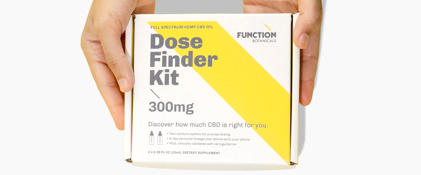 300mg Full Spectrum CBD with CBG and CBC Dosing Finder Kit designed to find your perfect dose of CBD. For relief, calm and sleep.